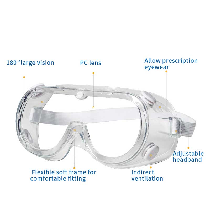 safety goggle medical EN166 china manfufacturer supplier-1